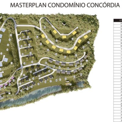 MASTERPLAN CONDOMÍNIO LAGO