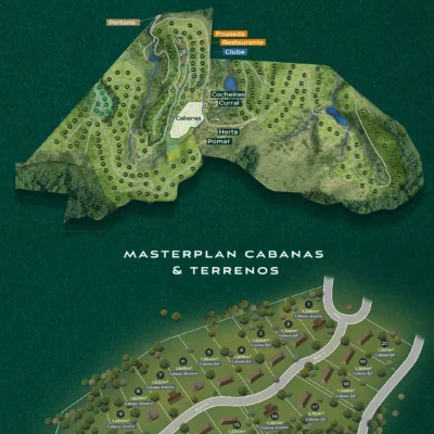 Masterplan Fazendas Secretário - Terrenos em Secretário, Petrópolis