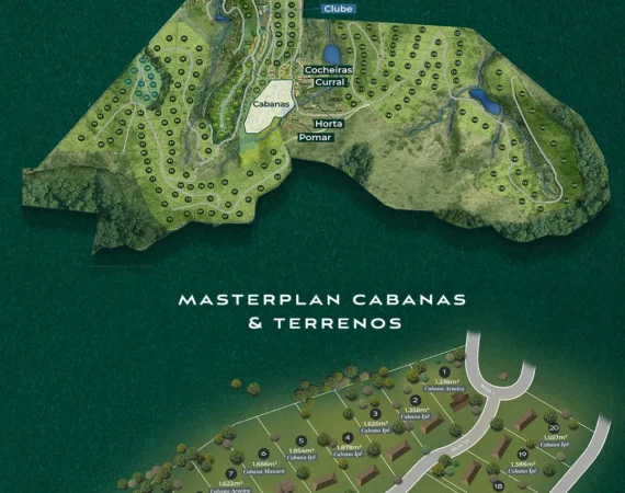 Masterplan Fazendas Secretário - Terrenos em Secretário, Petrópolis